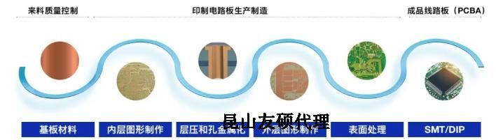 双鸭山蔡司双鸭山扫描电镜